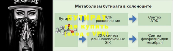 бутират Тайга